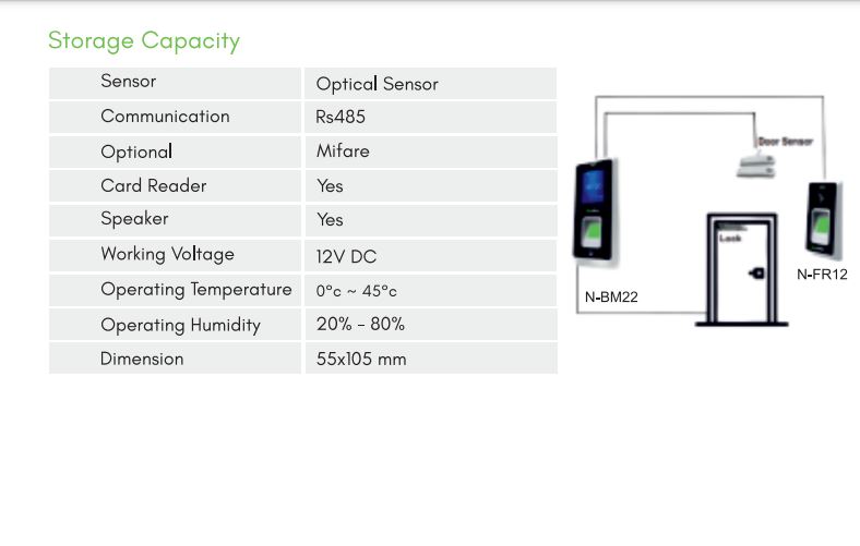 Biomax Fingerprint & RFID Exit Reader N-FR12